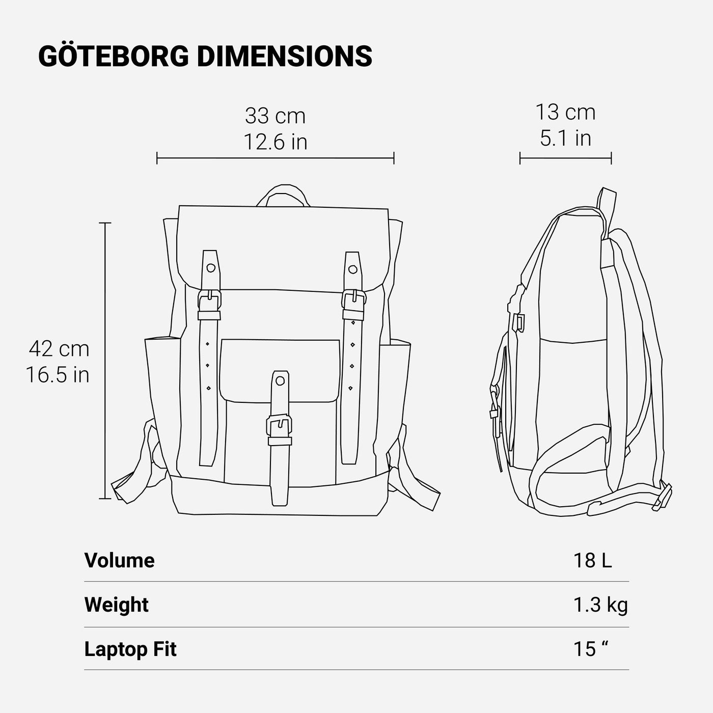 Sac à dos vintage pour ordinateur portable | GRANADA